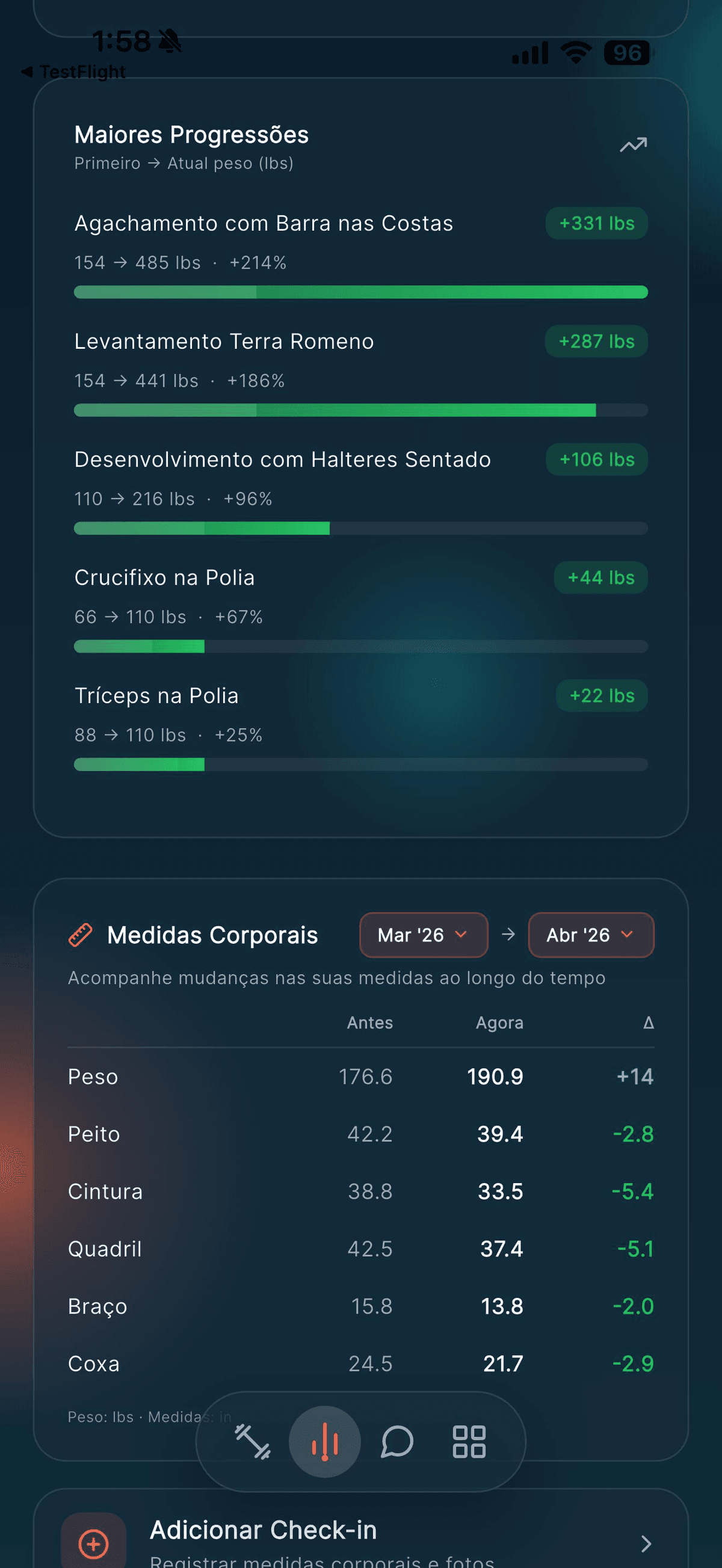 O quanto evoluiu — sempre à mão.