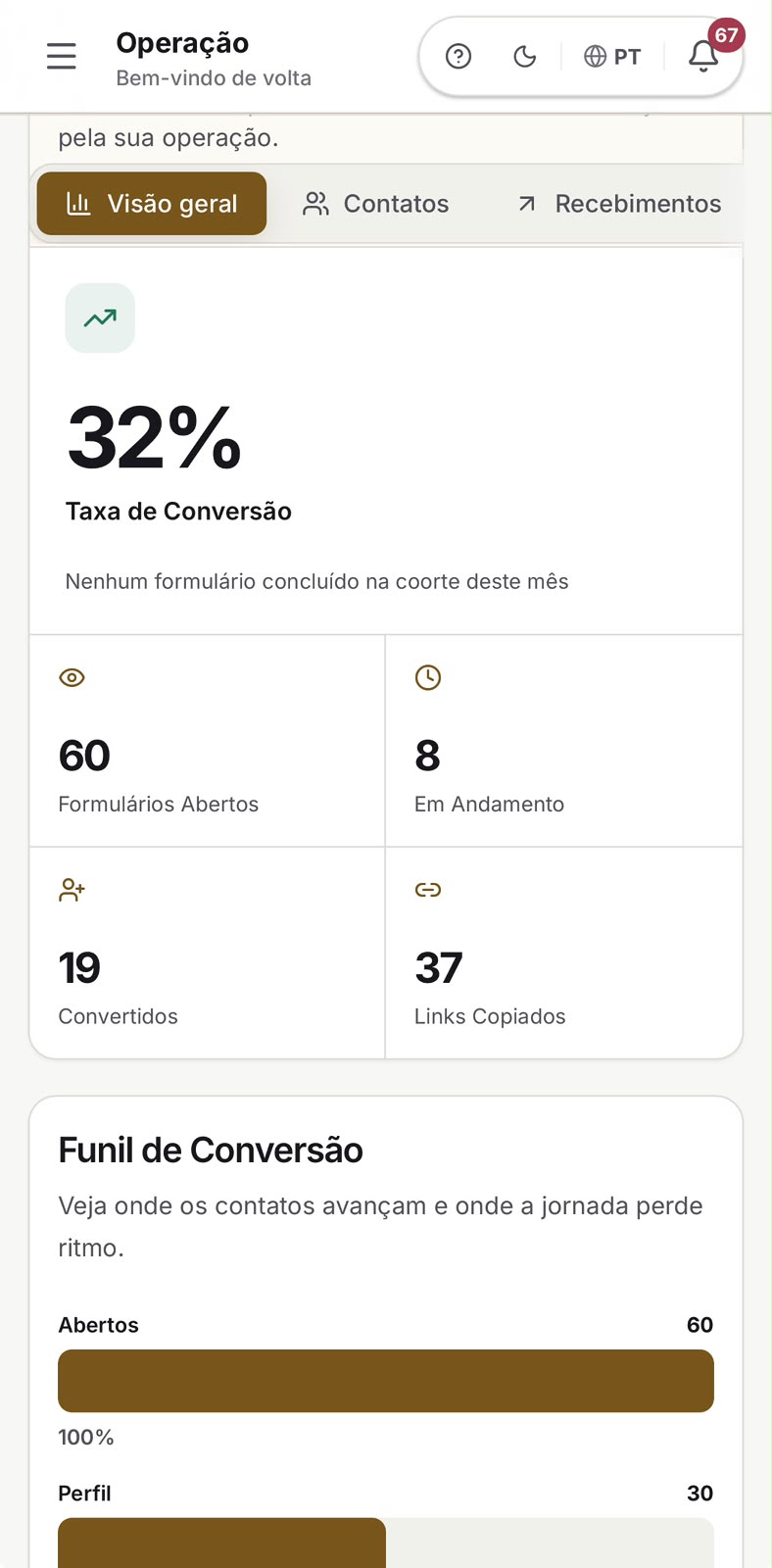 Tela real de vendas GymBud: Funil